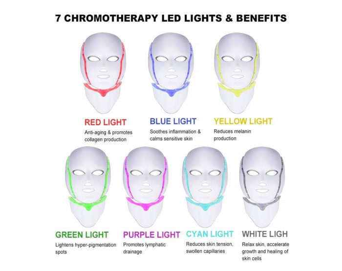 LED Therapy Face Mask