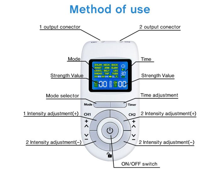 Tens Machine - 4 Pads