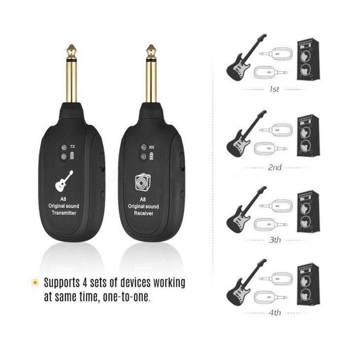 GUITAR WIRELESS TRANSMITTER RECEIVER