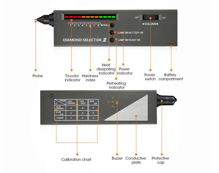 DIAMOND TESTER PEN