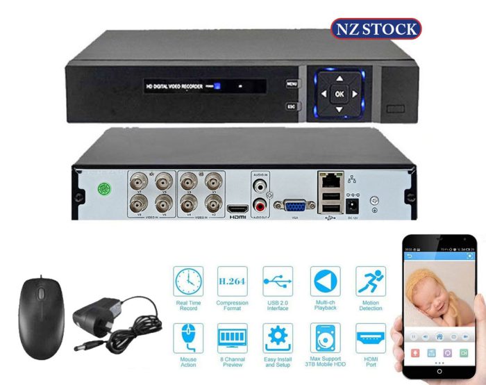 DVR 8 Channel