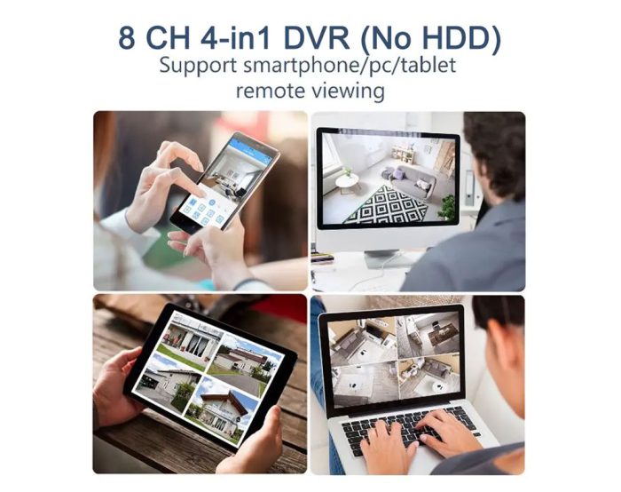 DVR 8 Channel