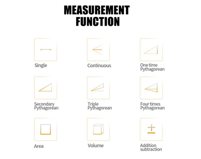 50m Laser Distance Meter