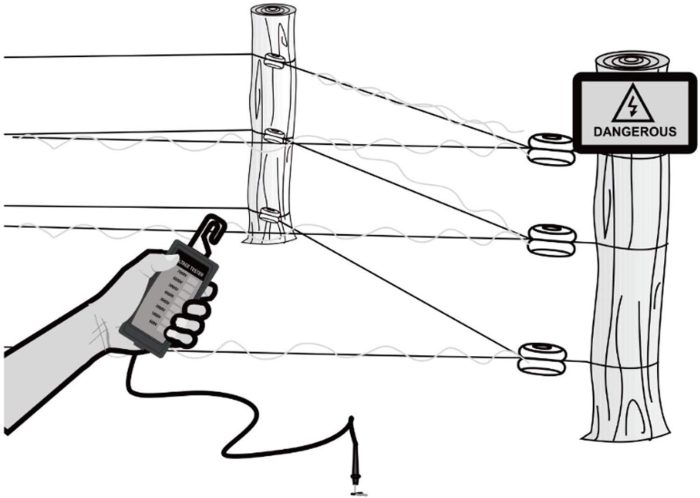 ELECTRIC FENCE TESTER