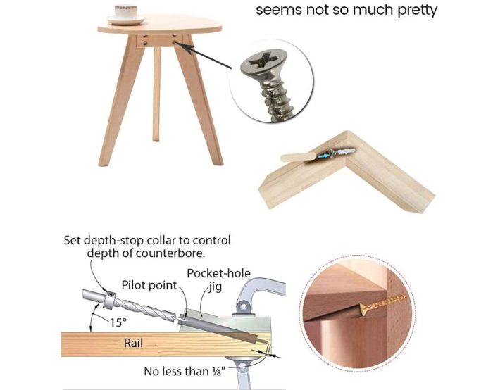 Pocket Hole Jig Drill Joinery Screw Kit - 15Pcs
