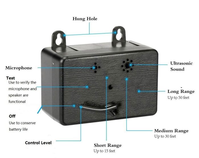 Barking Anti Bark Silencer