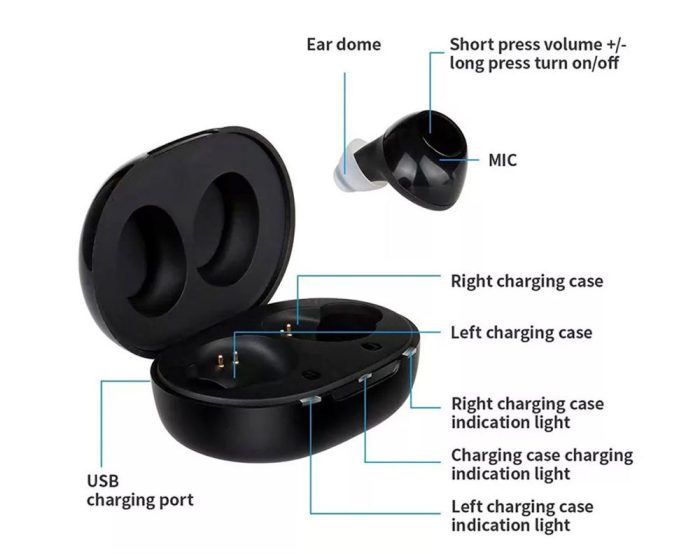 Portable Hearing Aid