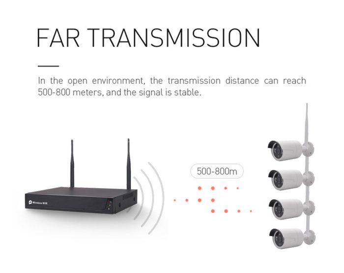 Wireless Security Camera System