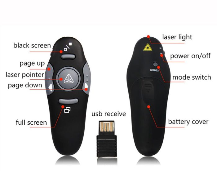 Wireless Laser Pointer