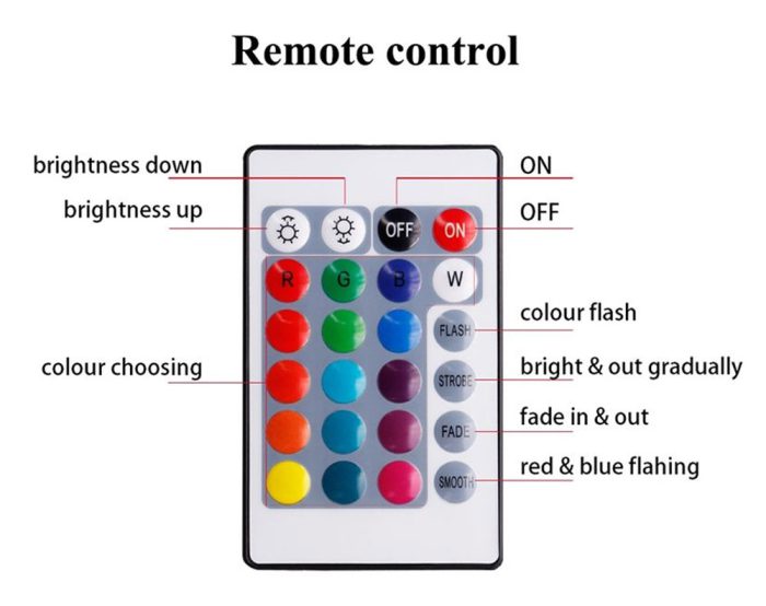 2 Fade Mode Car LED Lights