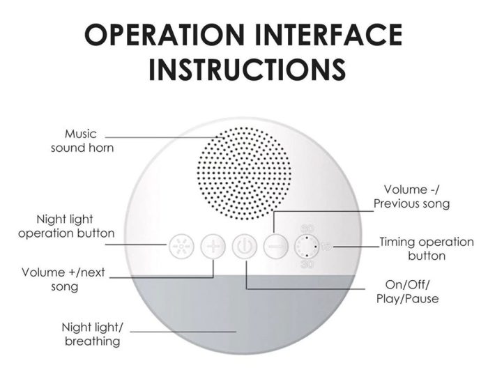 Music White Noise Machine