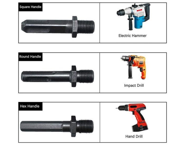 Log Firewood Wood Splitter Drill Bits