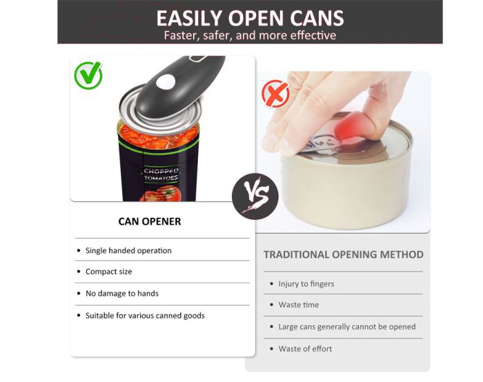 Automatic Can Opener