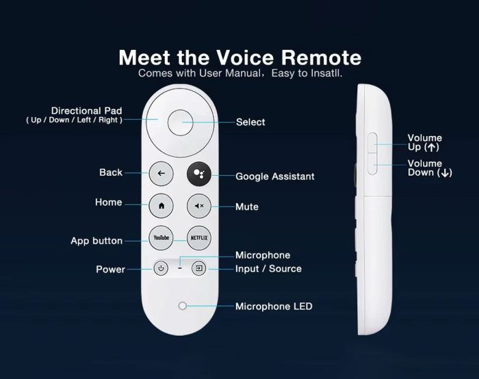 Replacement Remote Google Chromecast