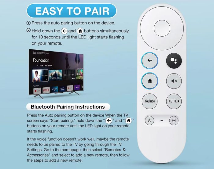 Replacement Remote Google Chromecast