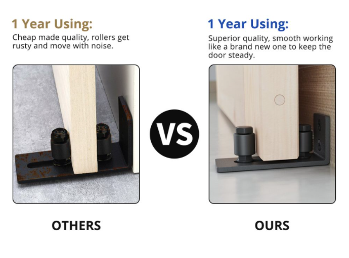 Hardware Bottom Floor Guide Set