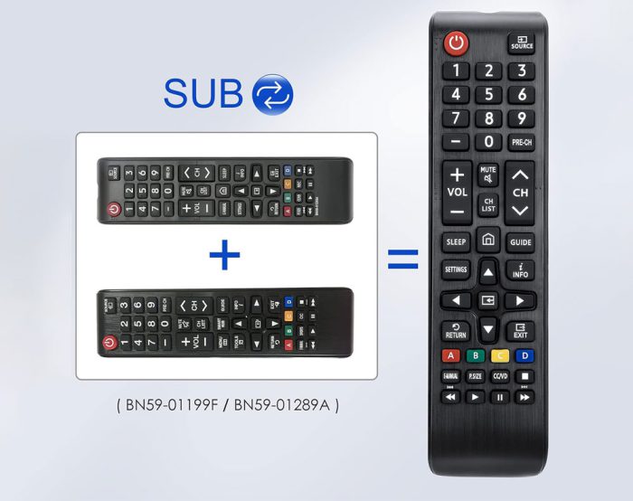 Samsung TV Remote