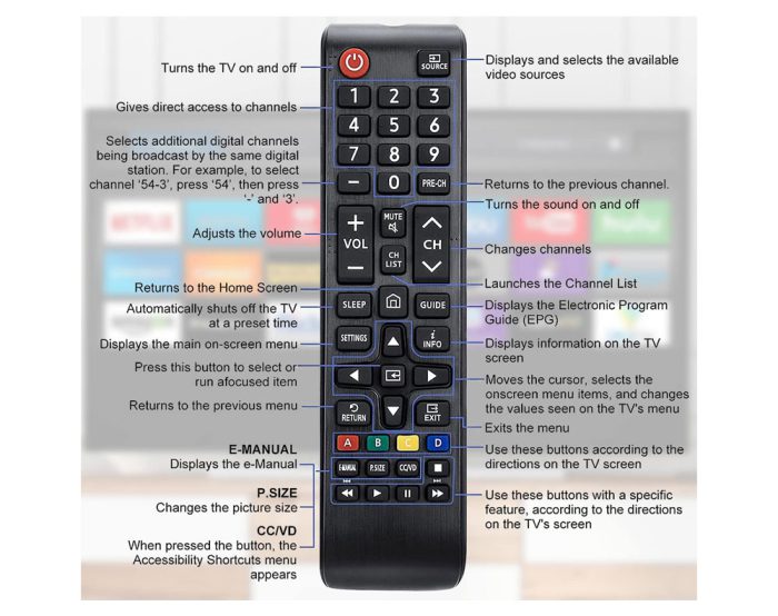 Samsung TV Remote