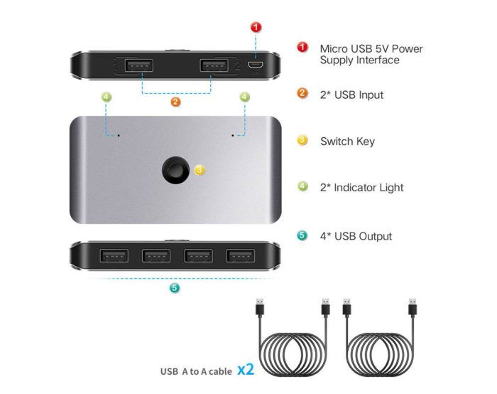 USB KVM Switch Splitter 4 Ports