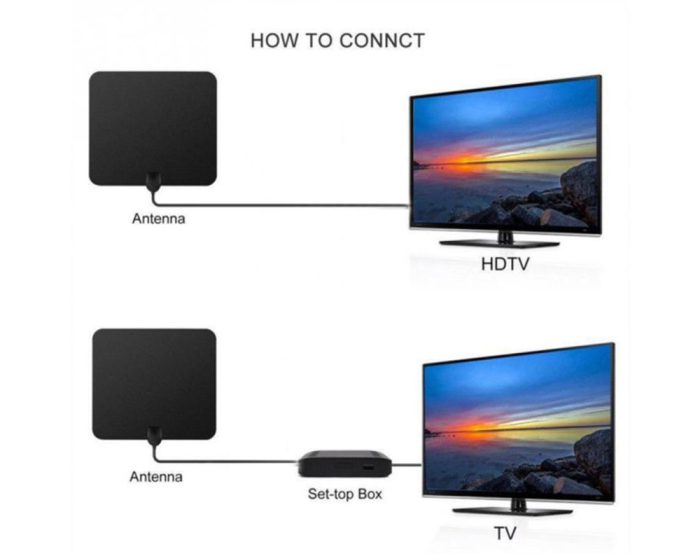 FREEVIEW TV ANTENNA