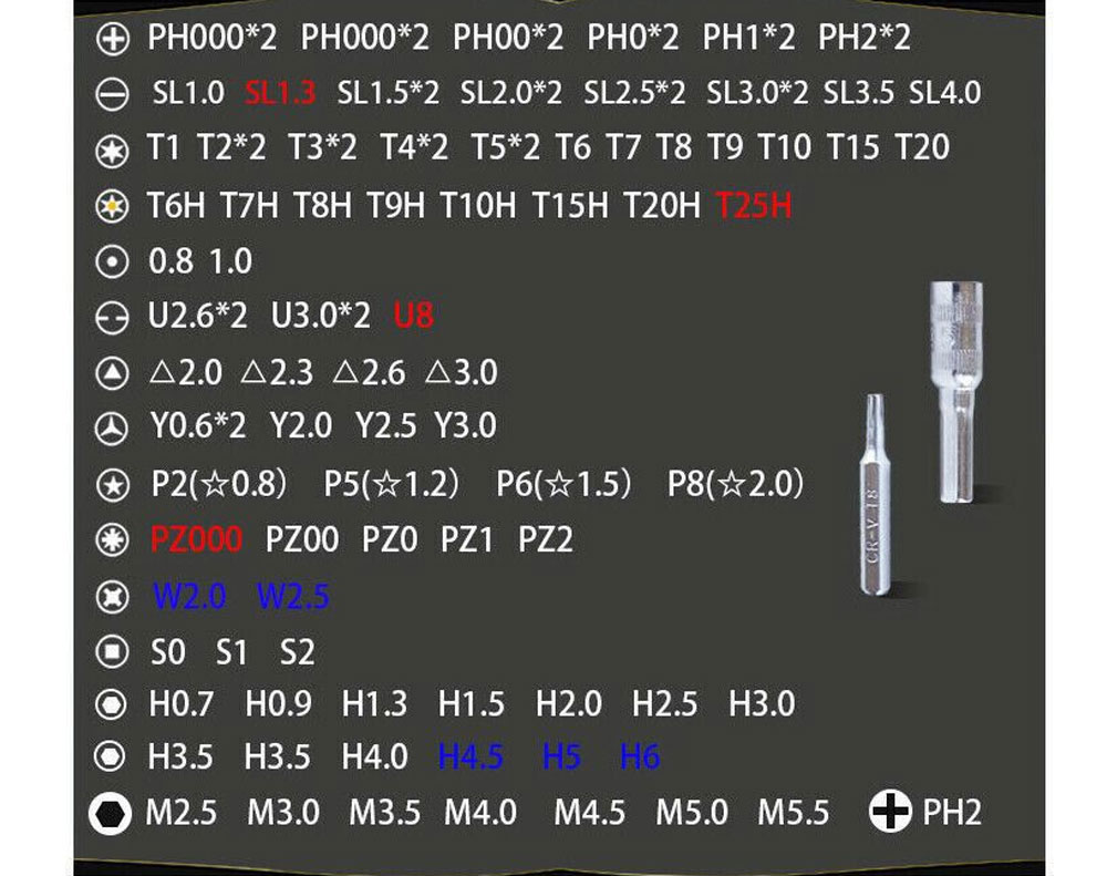115pcs Screwdriver Tool Kit