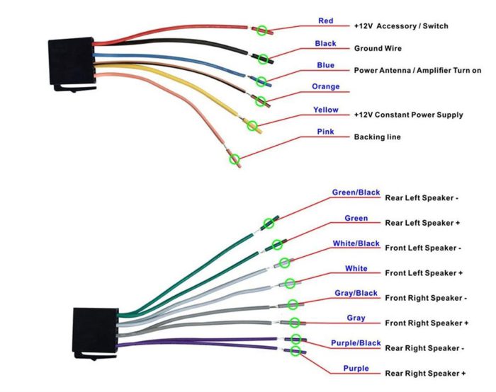 Car Stereo 2 DIN Bluetooth + Reversing Camera