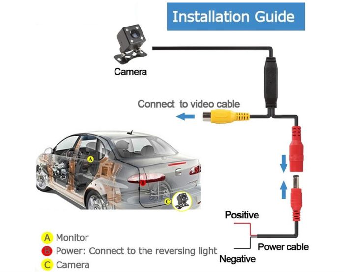 Car Stereo 2 DIN Bluetooth + Reversing Camera