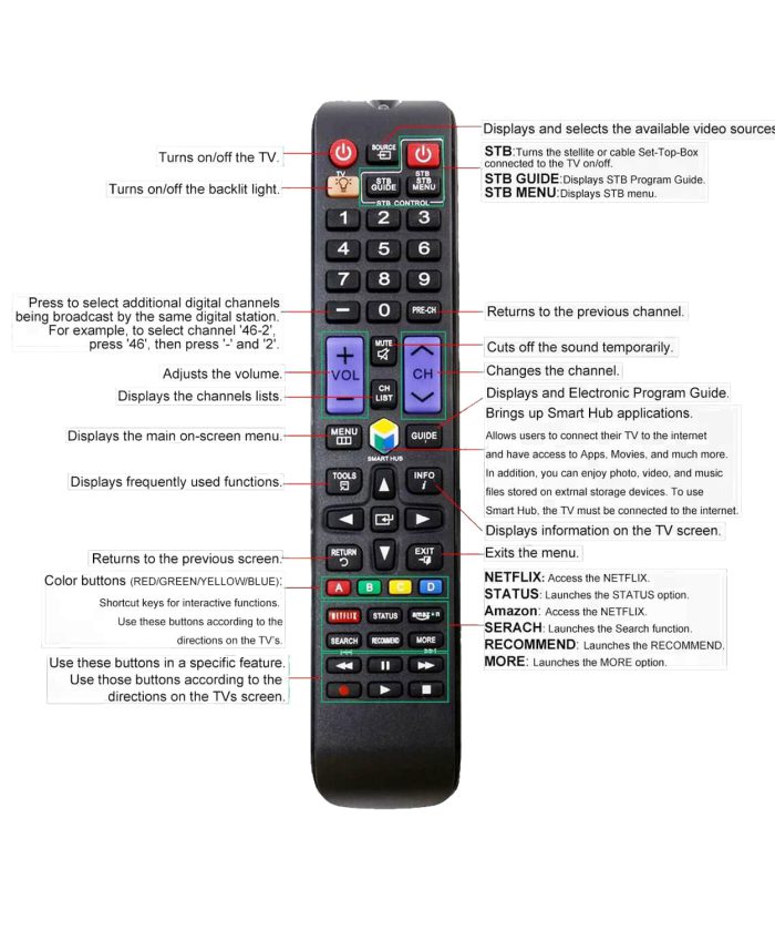 Samsung Universal Remote Control Pack of 2