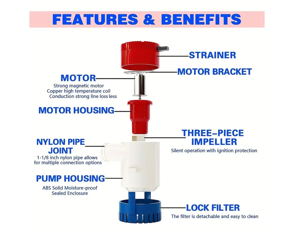 Diaphragm Pump 500GPH