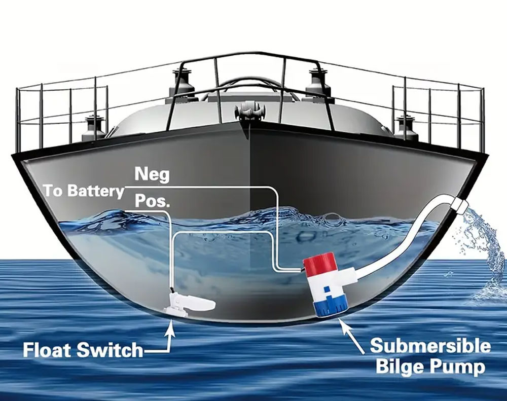 Diaphragm Pump 500GPH