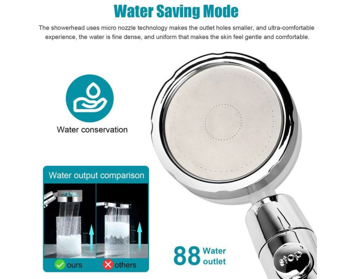 Bathroom Shower Head