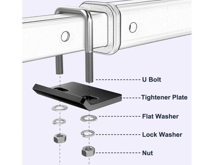 Trailer Hitch Tightener