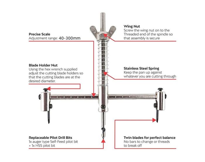 300mm Drill Hole Saw Kit