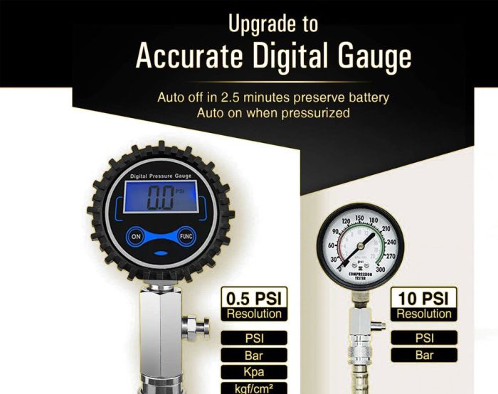 Compression Tester Cylinder Pressure Gauge