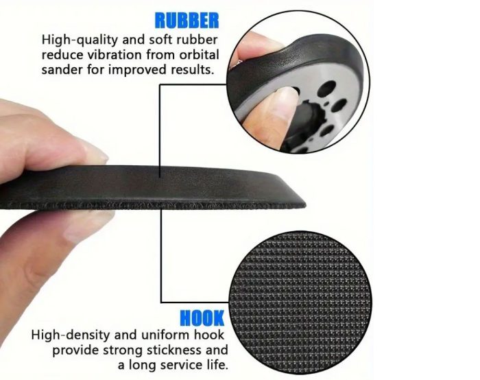 125mm Backing Disc Sanding Pad