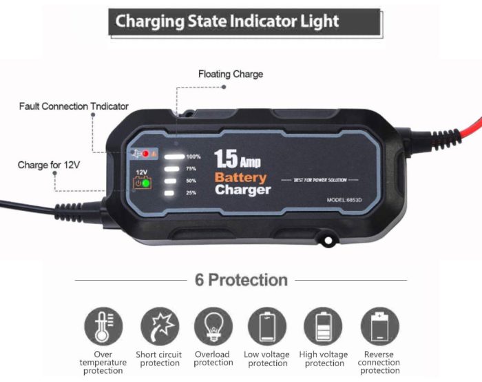 Car Battery Charger 12 1.5A