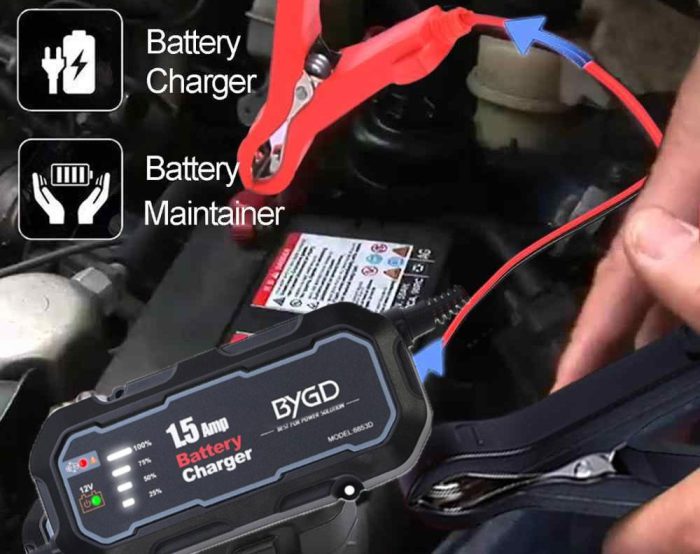 Car Battery Charger 12 1.5A