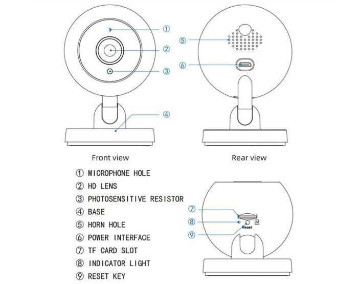 Wifi IP Camera