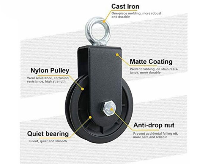 Cable Pulley Rotation Wheel