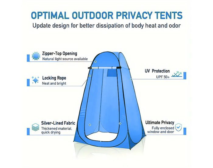 Shower Tent - Blue