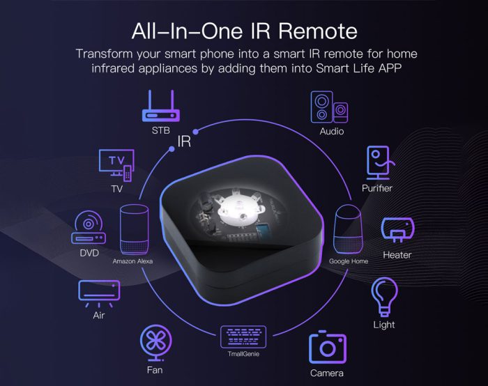 IR Universal TV Remote Controller