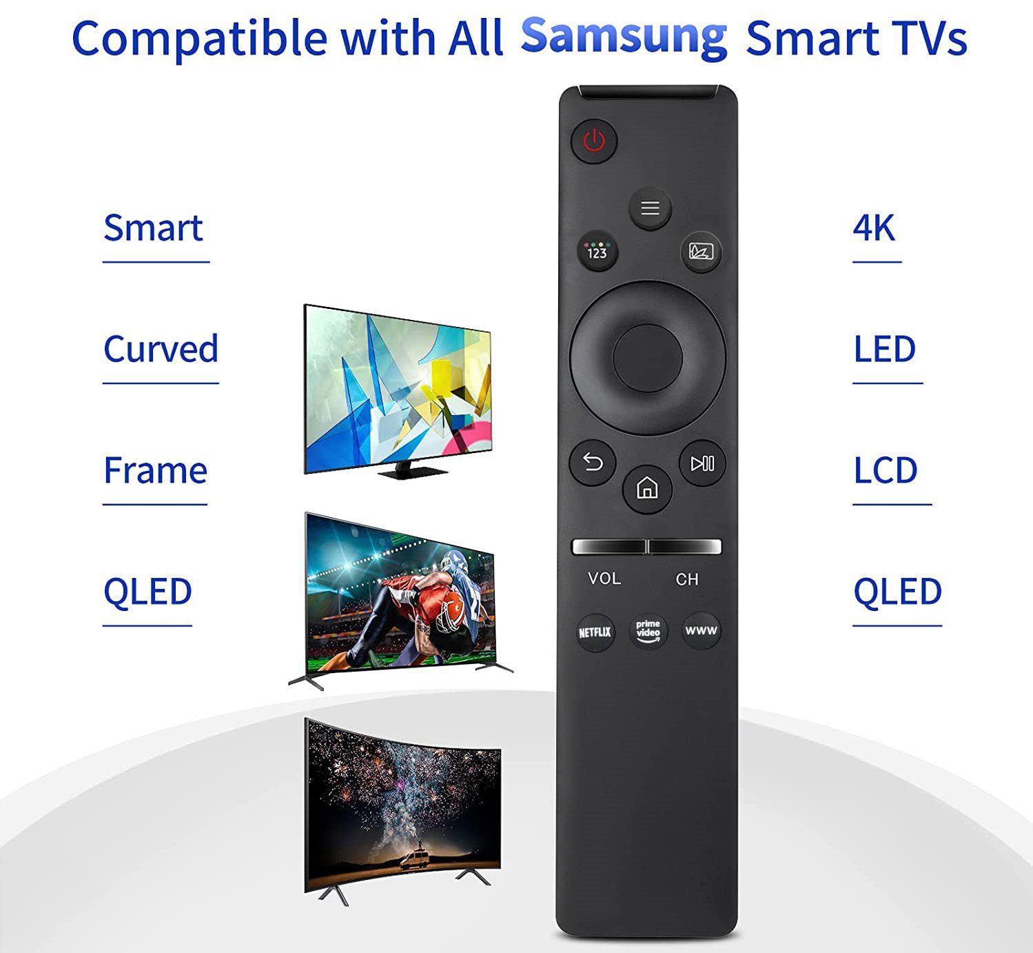 Samsung TV Remote Control