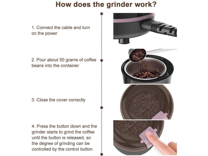 Multifunctional Coffee Grinder