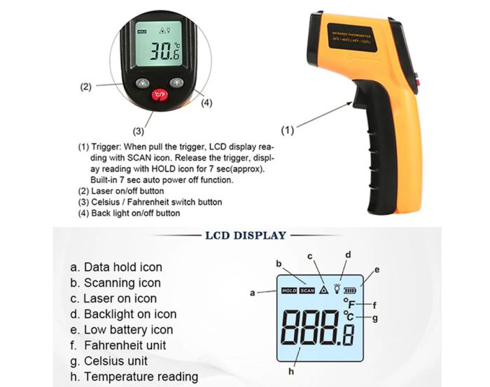 Thermometer gun 550°C