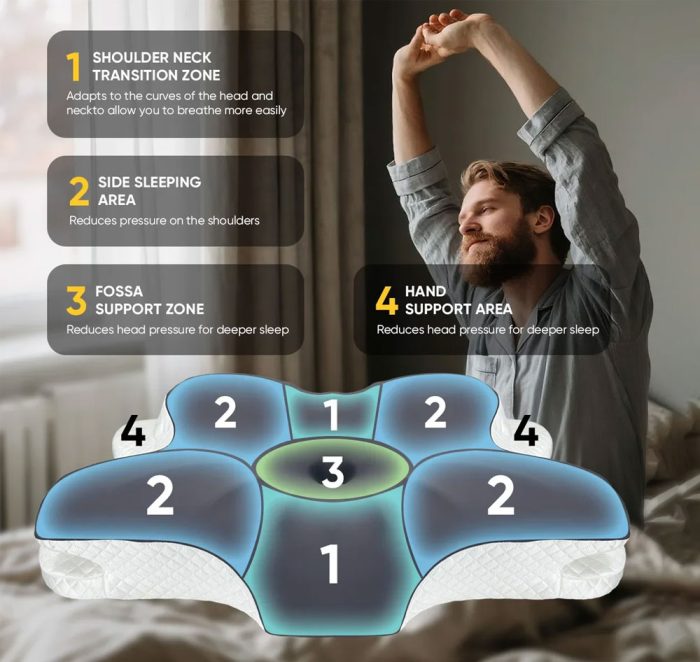 Cervical Neck Pillow