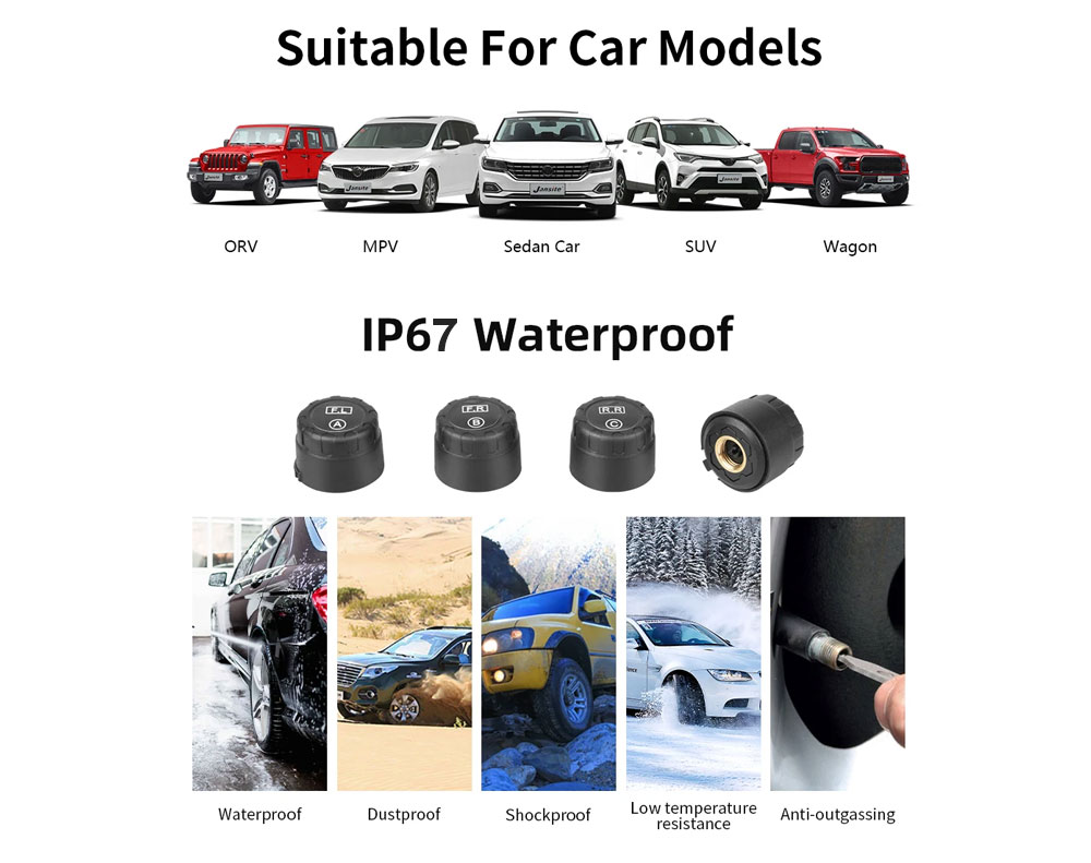 Tyre Pressure Monitoring System